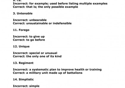 24 words most people use incorrectly