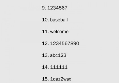 25 most commonly used passwords list