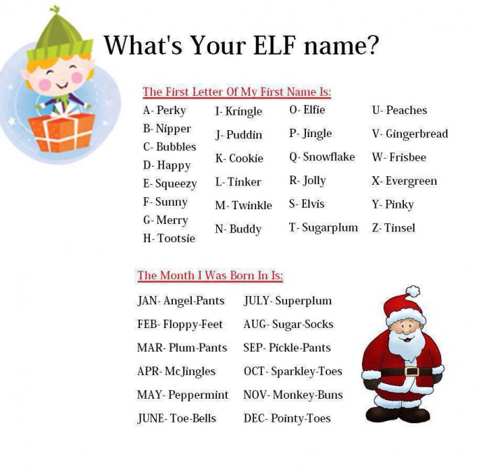 What's your elf name generator - Wititudes