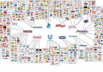 10 Food Companies Own Majority of Food Brands