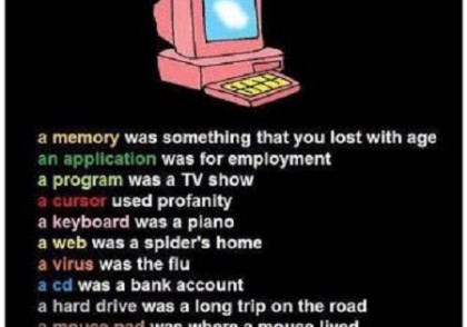 Life before the computer