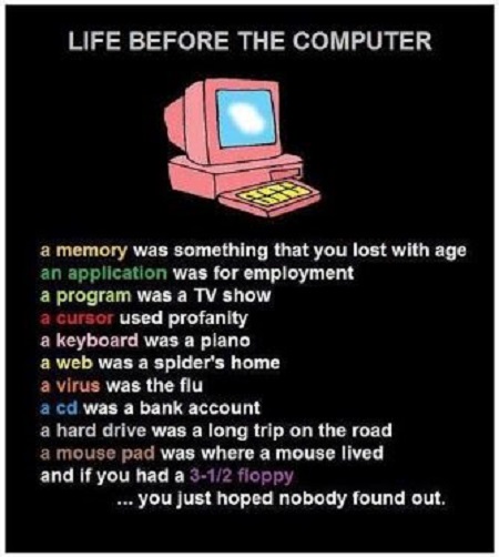 Life before the computer