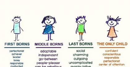 What Your Birth Order Among Siblings Says About Your Personality - Wititudes