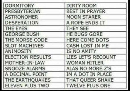 Rearrange the letters in these words. Mind Blown