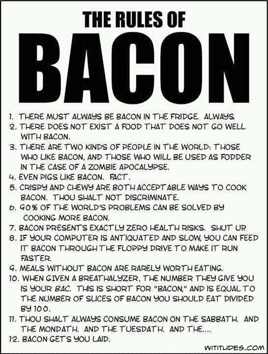 The Rules of Bacon List