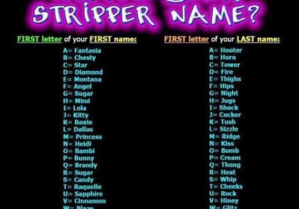 What is your stripper name generator