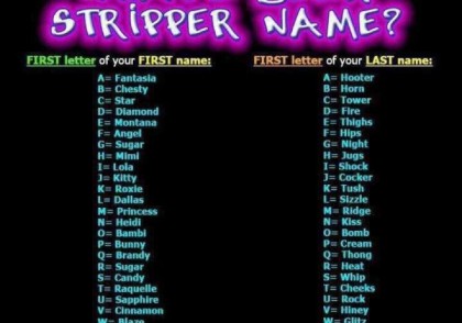 What is your stripper name generator