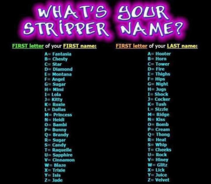 What is your stripper name generator