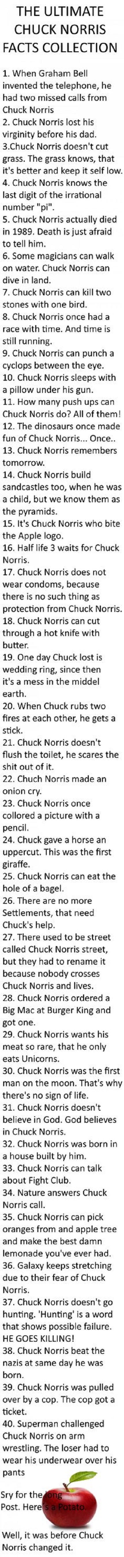 Ultimate Chuck Norris Facts Collection