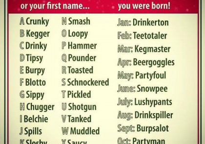 What is your drunken elf name generator