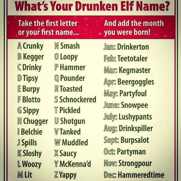 What is your drunken elf name generator