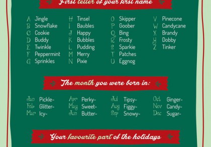 What is your elf name generator