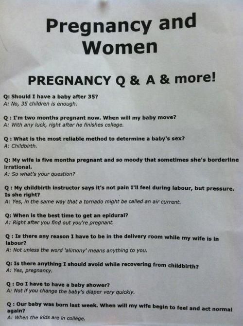Pregnancy and Women Q&A