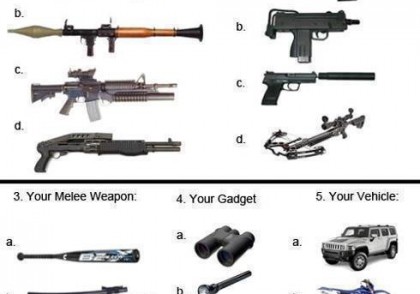 Zombie apocalypse - choose your weapon wisely